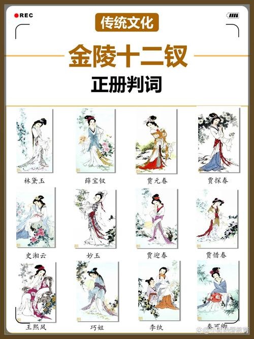 金陵十二钗